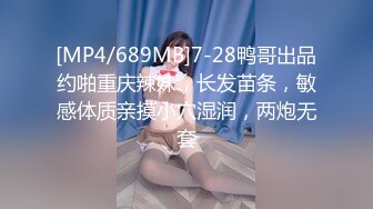 [MP4/689MB]7-28鸭哥出品约啪重庆辣妹，长发苗条，敏感体质亲摸小穴湿润，两炮无套